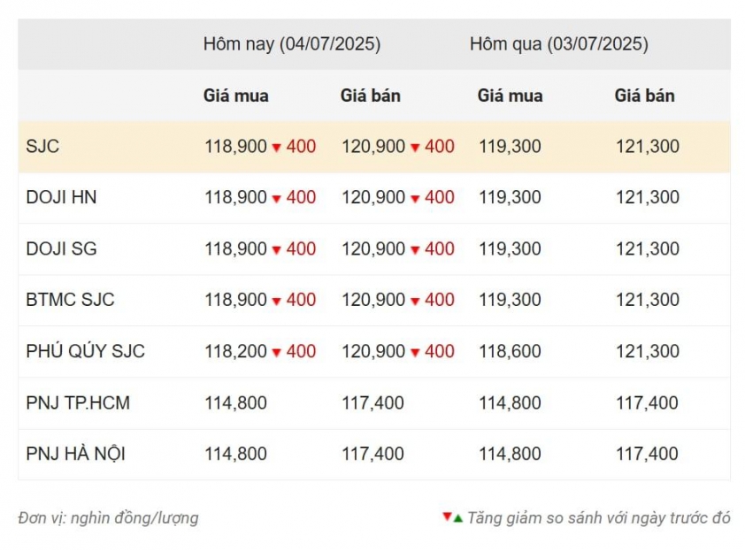 b3b88b54-6afc-4941-9be1-3f832661e913