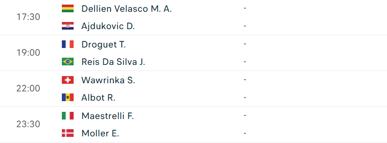 Lịch thi đấu tennis 11/7: Đại chiến Djokovic-Sinner tại Wimbledon 2025 663647