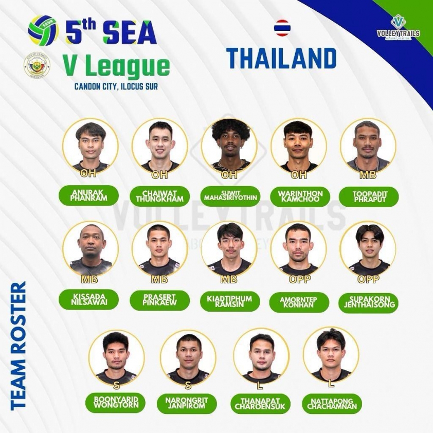 Trực tiếp bóng chuyền nam Việt Nam vs Thái Lan, 17h00 hôm nay 11/7 663676