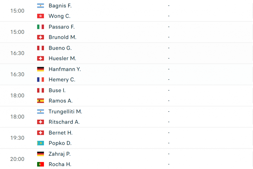 Lịch thi đấu tennis 12/7: Hấp dẫn chung kết Wimbledon 2025 664288