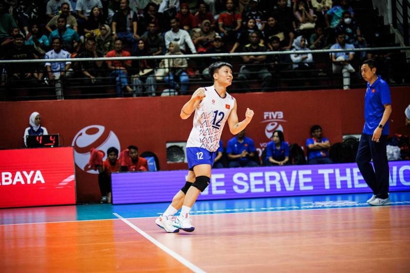 Thông số một cầu thủ U21 Việt Nam bị xóa sạch trên trang chủ giải VĐTG 684239