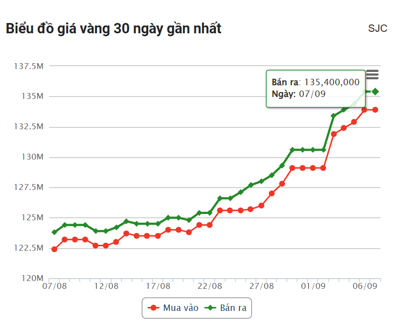 Screenshot 2025-09-07 153801