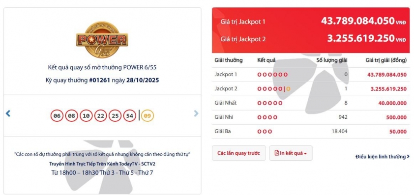 Vietlott 28/10/2025 - Kết quả xổ số Vietlott Power 6/55, Vietlott Max 3D Pro ngày 28/10/2025 730328