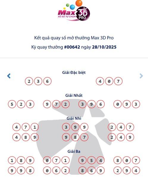 Vietlott 28/10/2025 - Kết quả xổ số Vietlott Power 6/55, Vietlott Max 3D Pro ngày 28/10/2025 730329