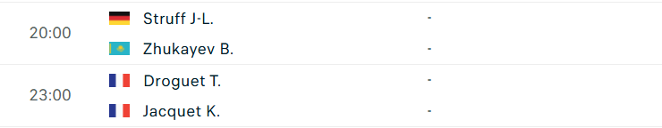 Lịch thi đấu tennis 11/11: Alcaraz gặp thử thách 738884