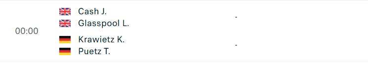 Lịch thi đấu tennis 11/11: Alcaraz gặp thử thách 738882