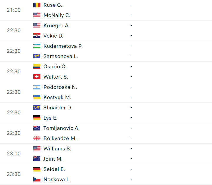 Lịch thi đấu tennis 30/6: Serena Williams tái xuất 859511