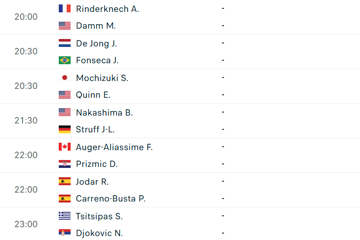 Lịch thi đấu tennis 1/7: Đại chiến Djokovic-Tsitsipas ở Wimbledon 2026 860070