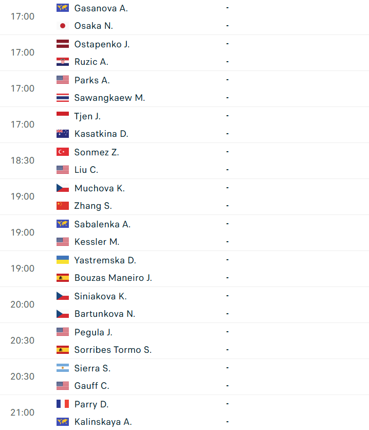 Lịch thi đấu tennis 1/7: Đại chiến Djokovic-Tsitsipas ở Wimbledon 2026 860071
