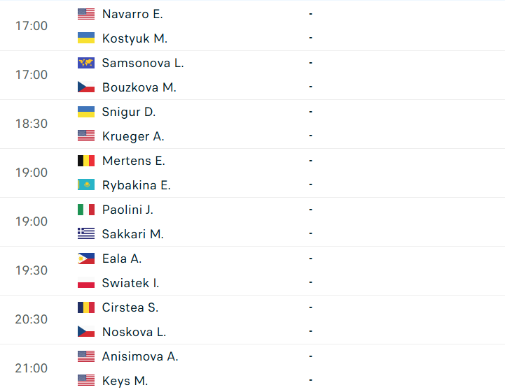 Lịch thi đấu tennis 4/7: Đại chiến Eala-Swiatek ở Wimbledon 861900
