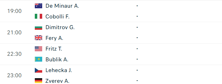 Lịch thi đấu tennis 6/7: Eala đứng trước ngưỡng cửa tứ kết Wimbledon 862726