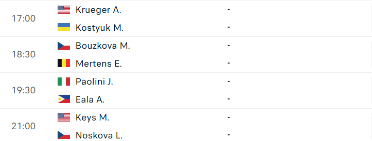 Lịch thi đấu tennis 6/7: Eala đứng trước ngưỡng cửa tứ kết Wimbledon 862728