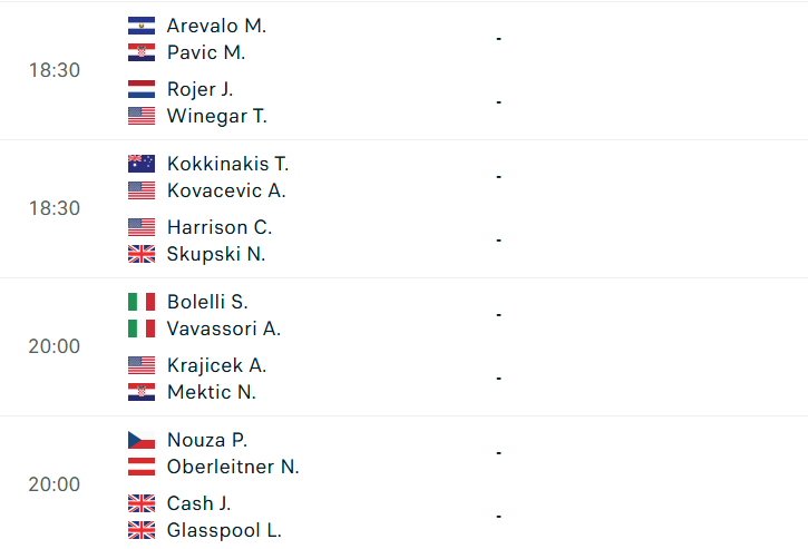 Lịch thi đấu tennis 6/7: Eala đứng trước ngưỡng cửa tứ kết Wimbledon 862729