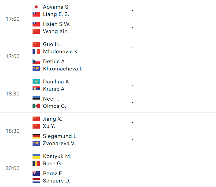 Lịch thi đấu tennis 6/7: Eala đứng trước ngưỡng cửa tứ kết Wimbledon 862732