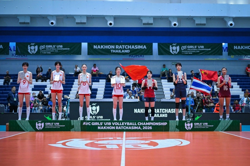 Trao giải cá nhân, BXH chung cuộc bóng chuyền nữ U18 châu Á 2026: Vắng bóng Việt Nam 863972