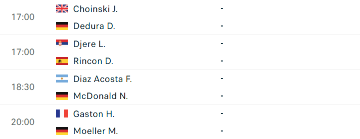 Lịch thi đấu tennis 10/7: Đại chiến Djokovic-Sinner ở Wimbledon 2026 865019