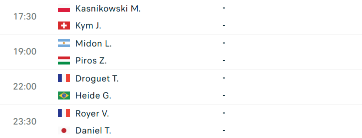 Lịch thi đấu tennis 10/7: Đại chiến Djokovic-Sinner ở Wimbledon 2026 865020