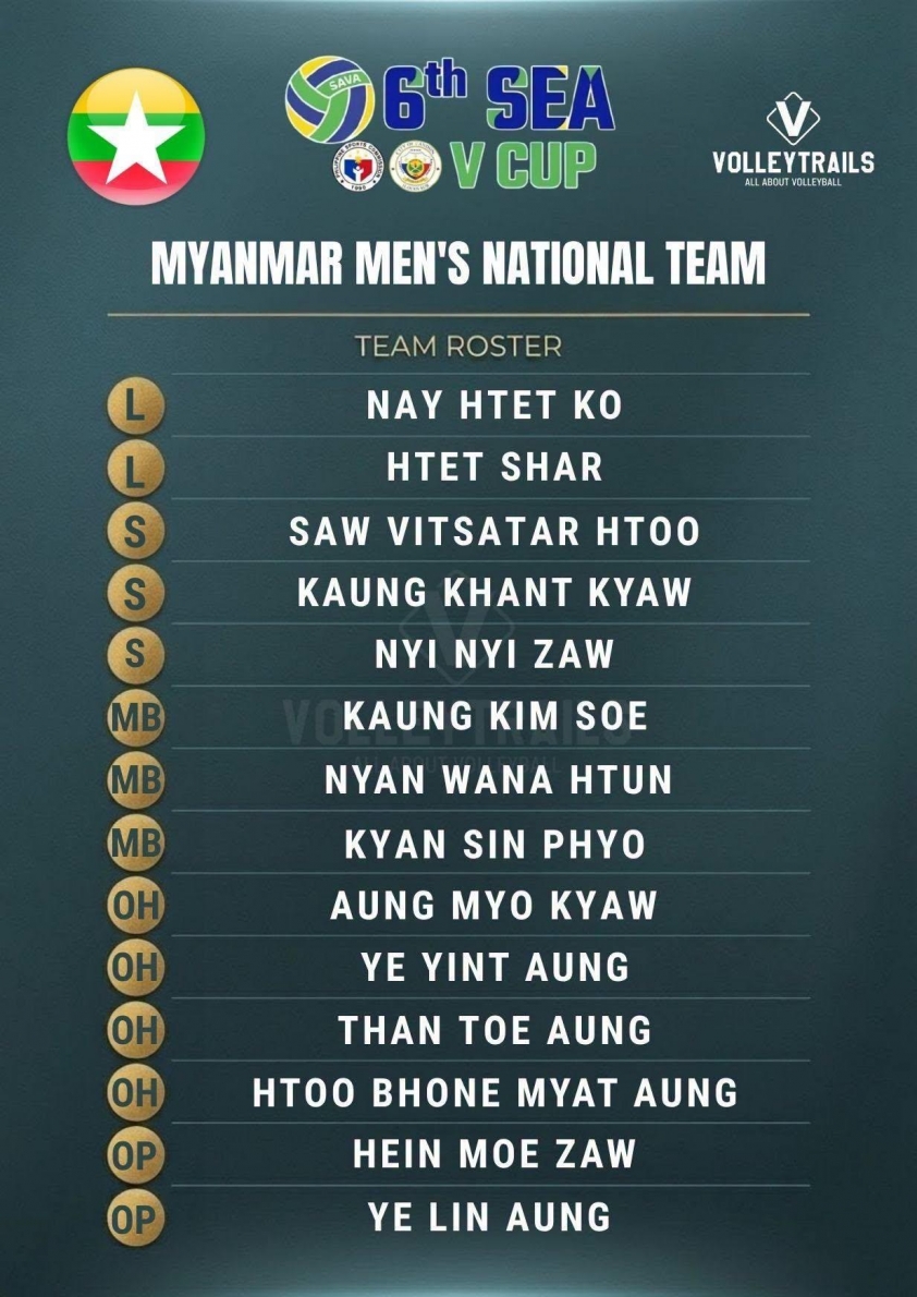 Trực tiếp bóng chuyền Việt Nam vs Myanmar, 13h00 hôm nay 17/7 869102