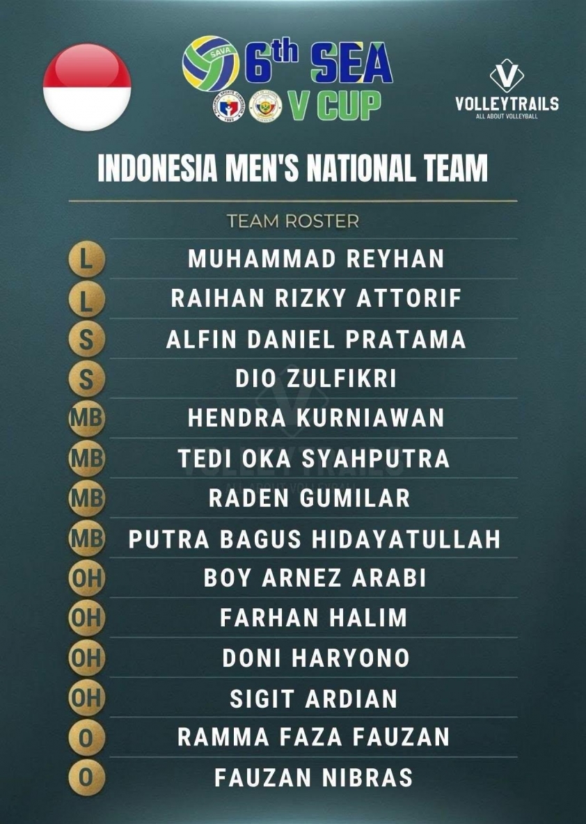 Trực tiếp bóng chuyền Việt Nam vs Indonesia, 19h00 hôm nay 18/7 869659