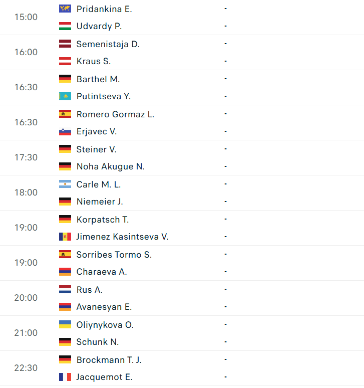 Lịch thi đấu tennis 21/7: Wawrinka xuất trận ở Estoril Open 871289