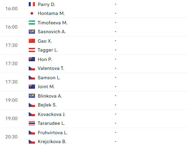 Lịch thi đấu tennis 21/7: Wawrinka xuất trận ở Estoril Open 871290