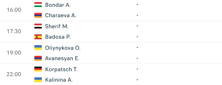 Lịch thi đấu tennis 24/7: Tay vợt Thái Lan khuynh đảo WTA Tour 872852