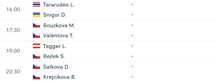 Lịch thi đấu tennis 24/7: Tay vợt Thái Lan khuynh đảo WTA Tour 872853