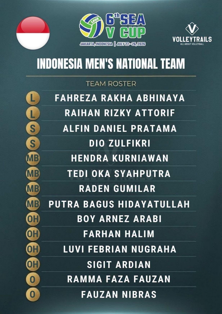 Trực tiếp bóng chuyền Việt Nam vs Indonesia, 19h00 hôm nay 25/7 873379