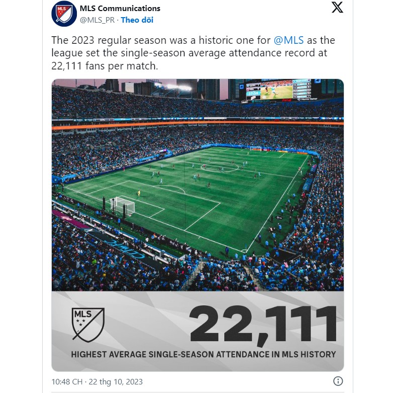 Thanks to Messi, MLS achieved an unprecedented feat in history 345219