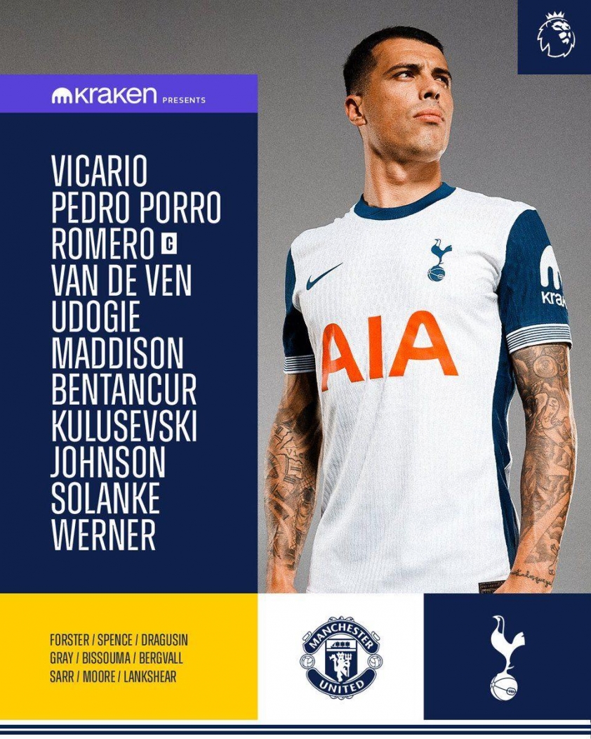 Trực tiếp MU vs Tottenham: Đã có đội hình ra sân 535235