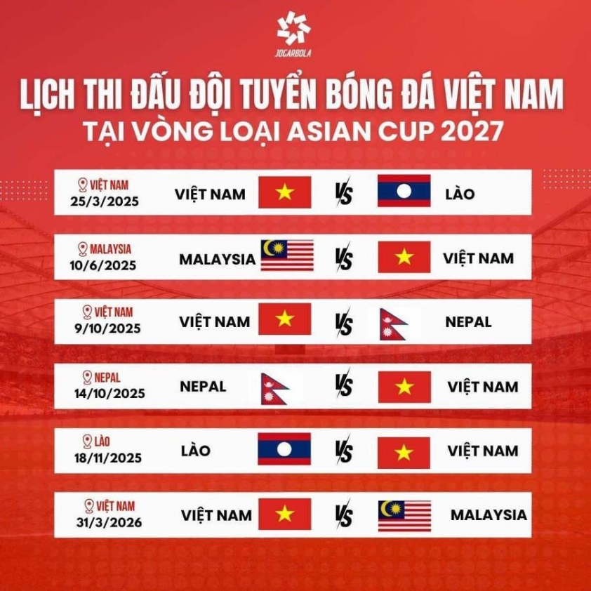 Vòng loại 3 Asian Cup 2027: Malaysia mang loạt cầu thủ nhật tịch đấu Việt Nam 599689