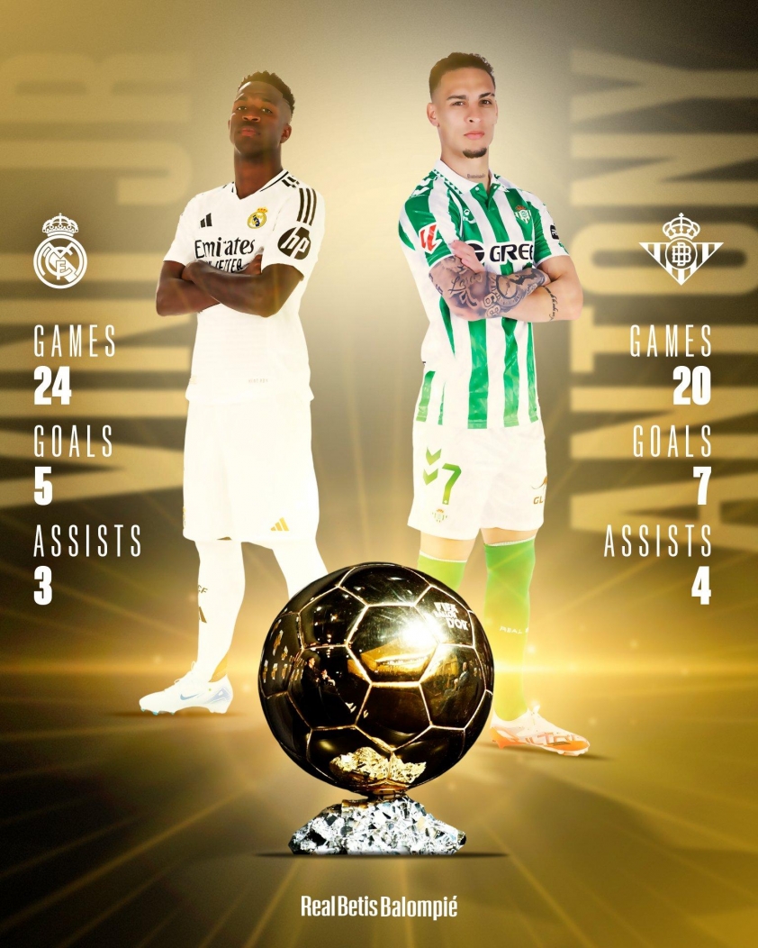 Antony được phong là GOAT, thành tích vượt trội so với Vinicius Jr 631226