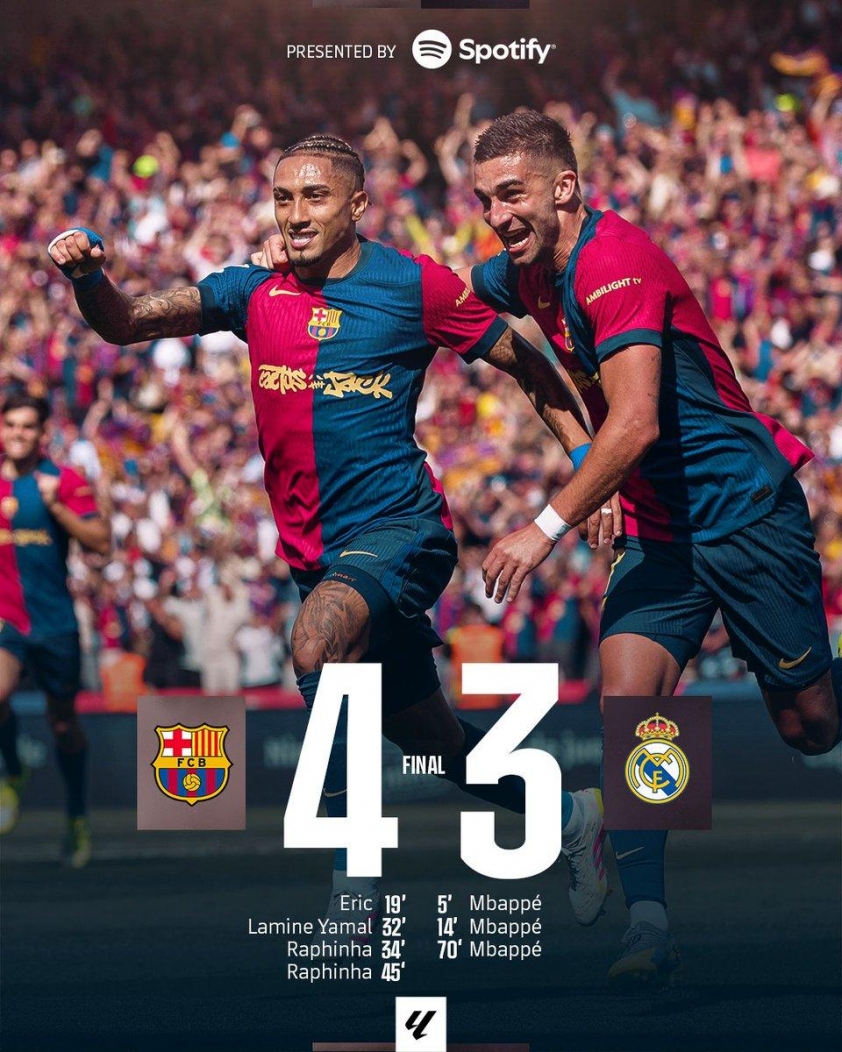 7 bàn nghẹt thở, Barca nhấn chìm Real Madrid với kịch bản không tưởng 633288
