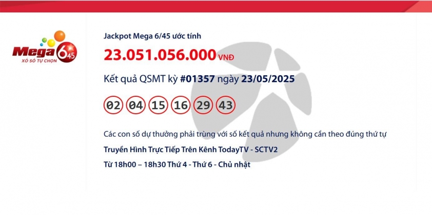 Vietlott 23/5/2025 - Kết quả xổ số Vietlott Mega 6/45 ngày 23/5/2025 639188