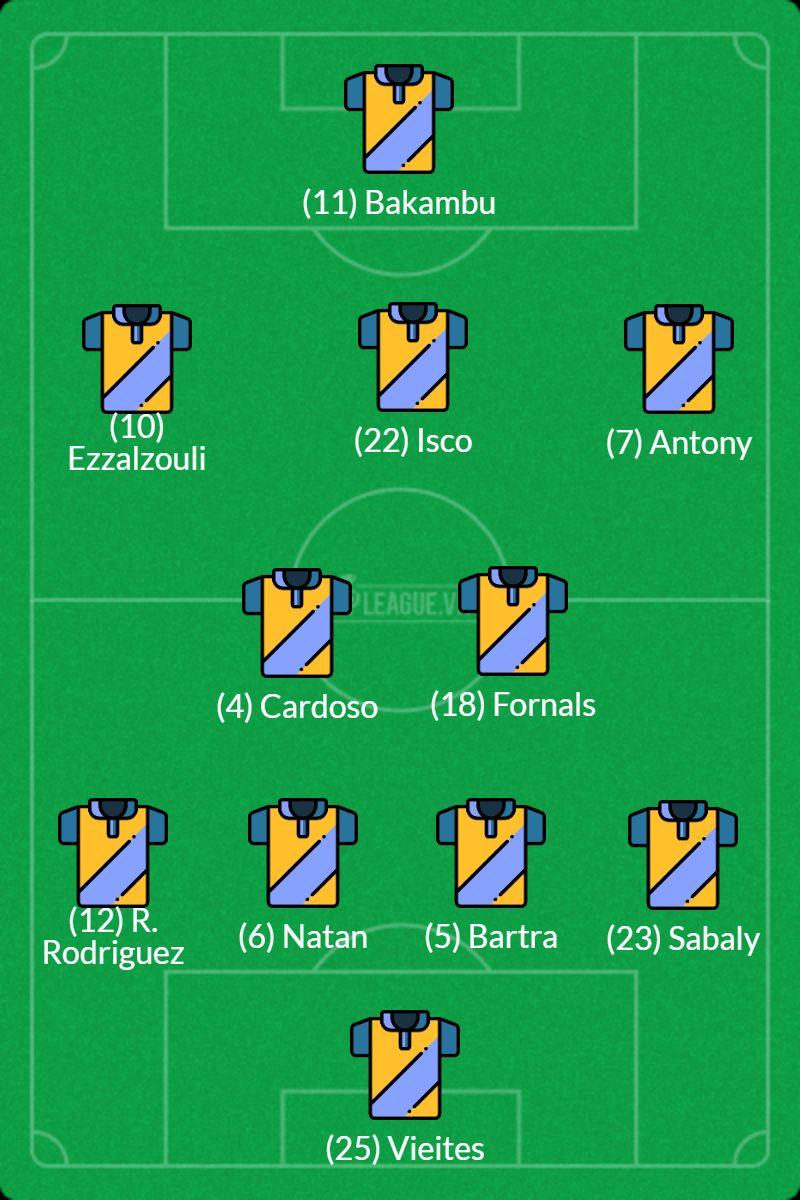 Đội hình mạnh nhất Chelsea vs Real Betis: Antony đấu Jackson 640913