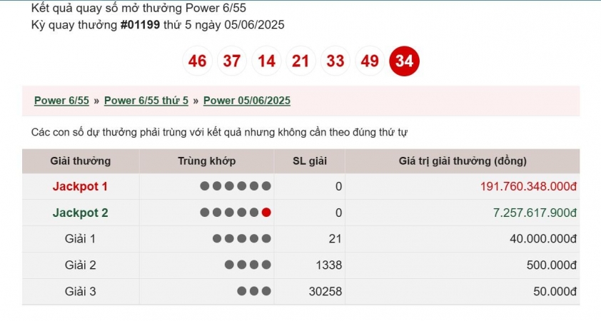 Vietlott 5/6/2025 - Kết quả xổ số Vietlott Power 6/55 và Max 3D Pro ngày 5/6/2025 645303