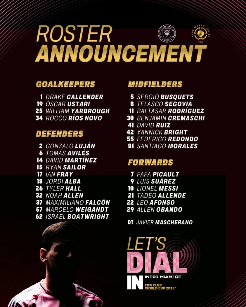 Inter Miami gây phẫn nộ trước thềm Club World Cup, quá khó cho Messi! 648726