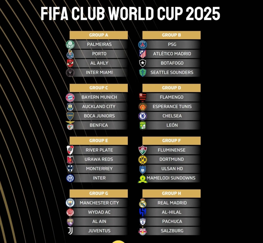 Trí tuệ nhân tạo dự đoán chung kết Club World Cup giữa Real Madrid vs PSG 649149