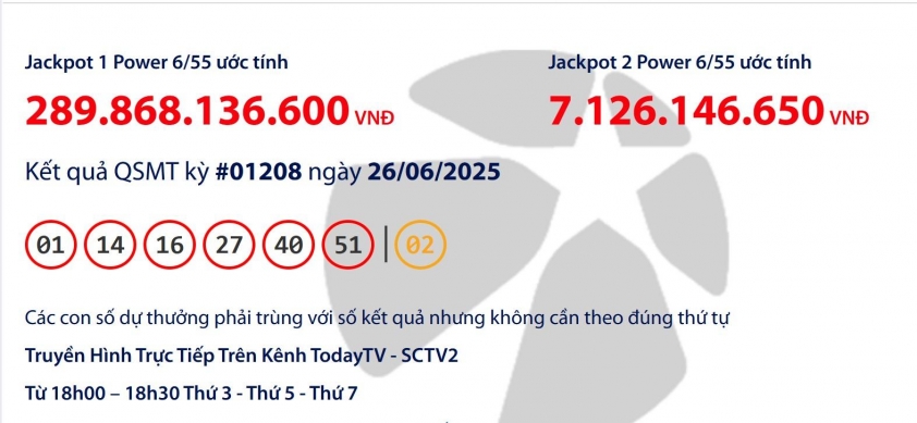 Vietlott 26/6/2025 - Kết quả xổ số Vietlott Power 6/55 ngày 26/6/2025 656097