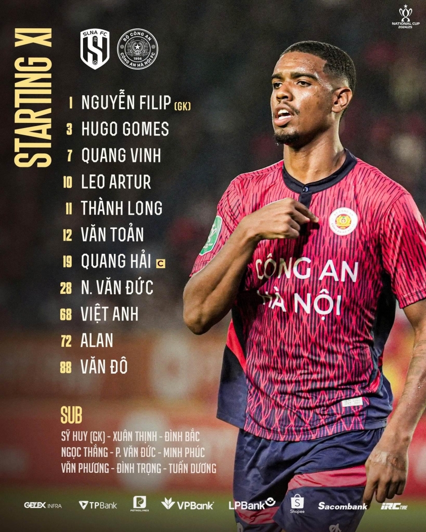 Trực tiếp SLNA 0-1 CAHN: Quang Hải tỏa sáng 657402