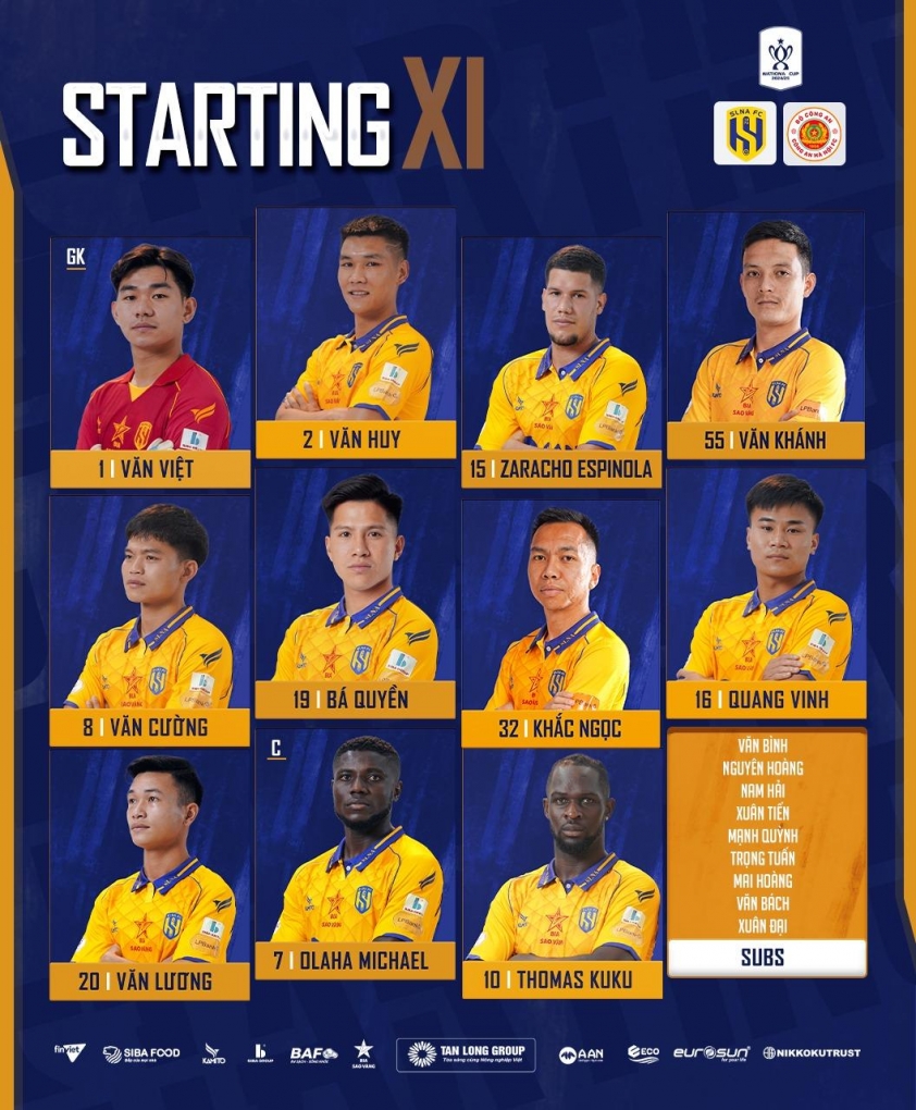 Trực tiếp SLNA vs CAHN, 18h00 hôm nay 29/6 657397