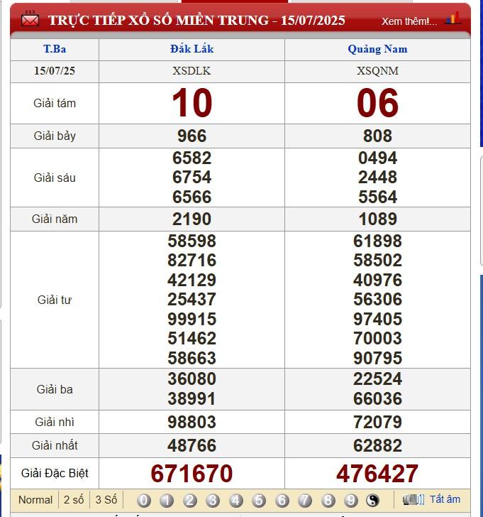 XSMT 15/7/2025 - Kết quả xổ số miền Trung hôm nay 15/7/2025 665976