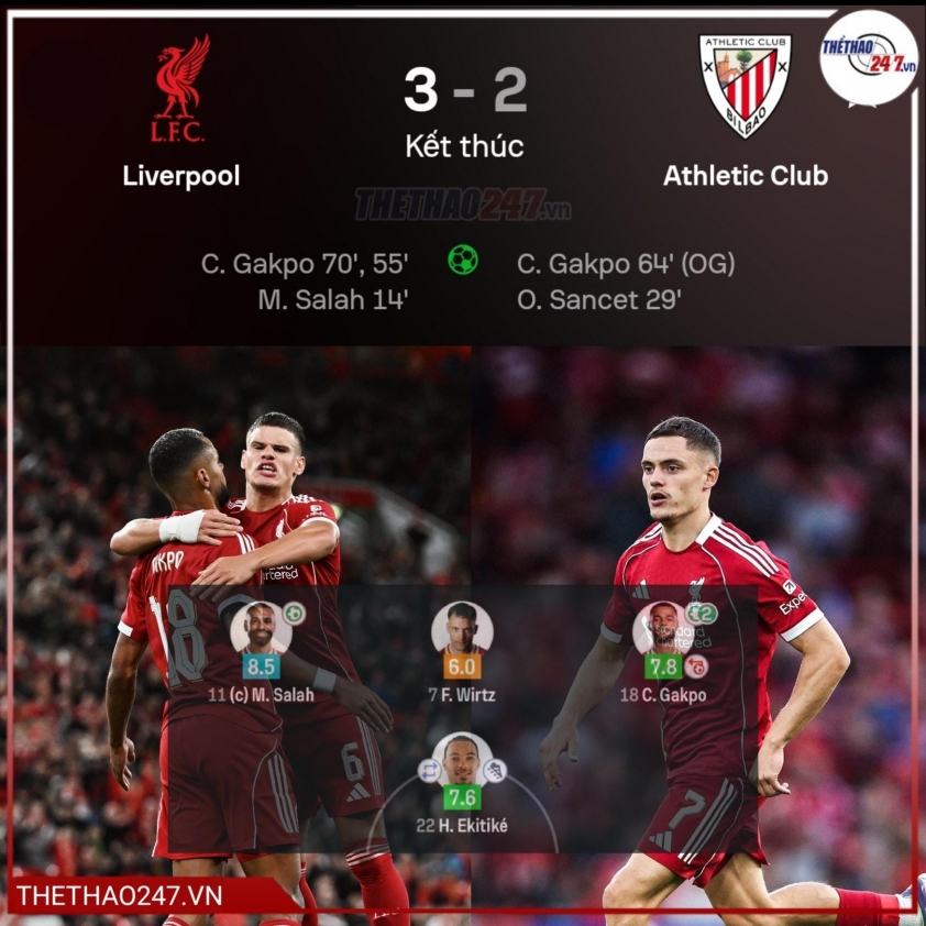 Liverpool thắng dễ Bilbao 4-1 678277