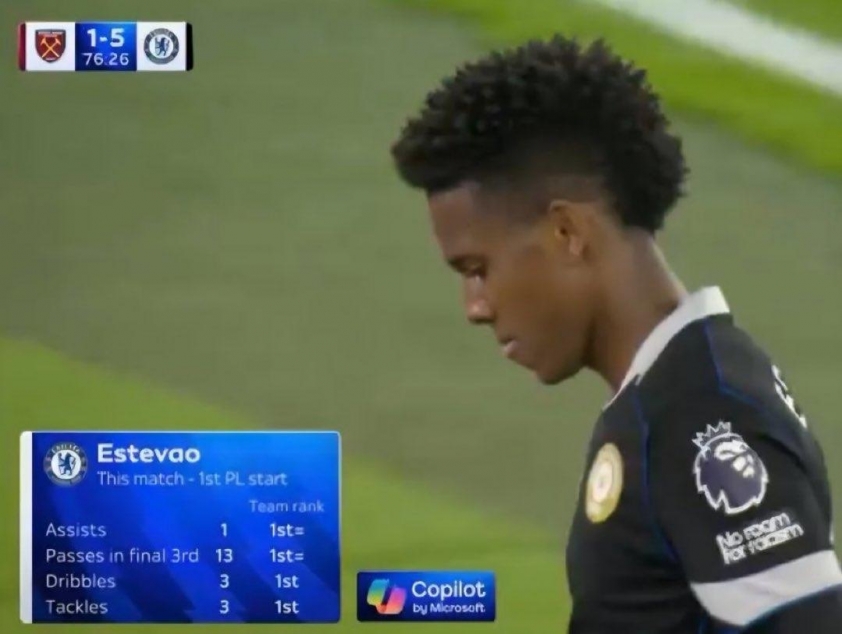 Estevao và màn trình điểm siêu hạng trong màu áo Chelsea 690329