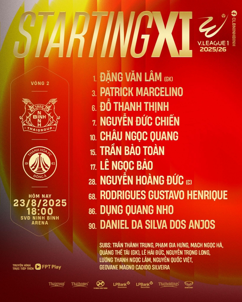 Trực tiếp Ninh Bình vs Thanh Hóa, 18h00 hôm nay 23/8 690625
