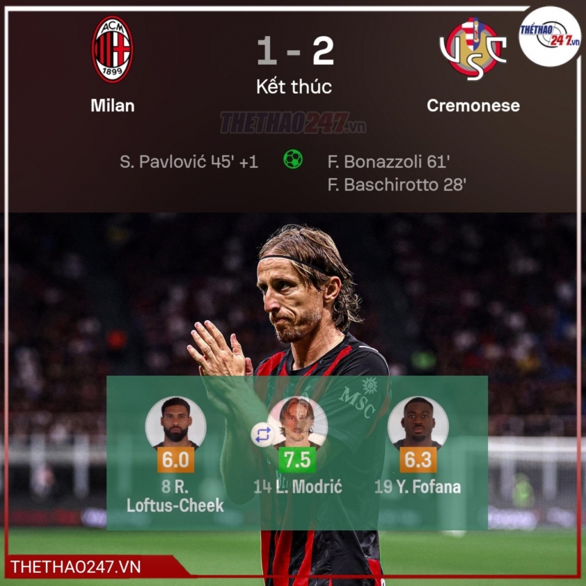 Luka Modric phá vỡ kỷ lục mọi thời đại của Serie A 690852