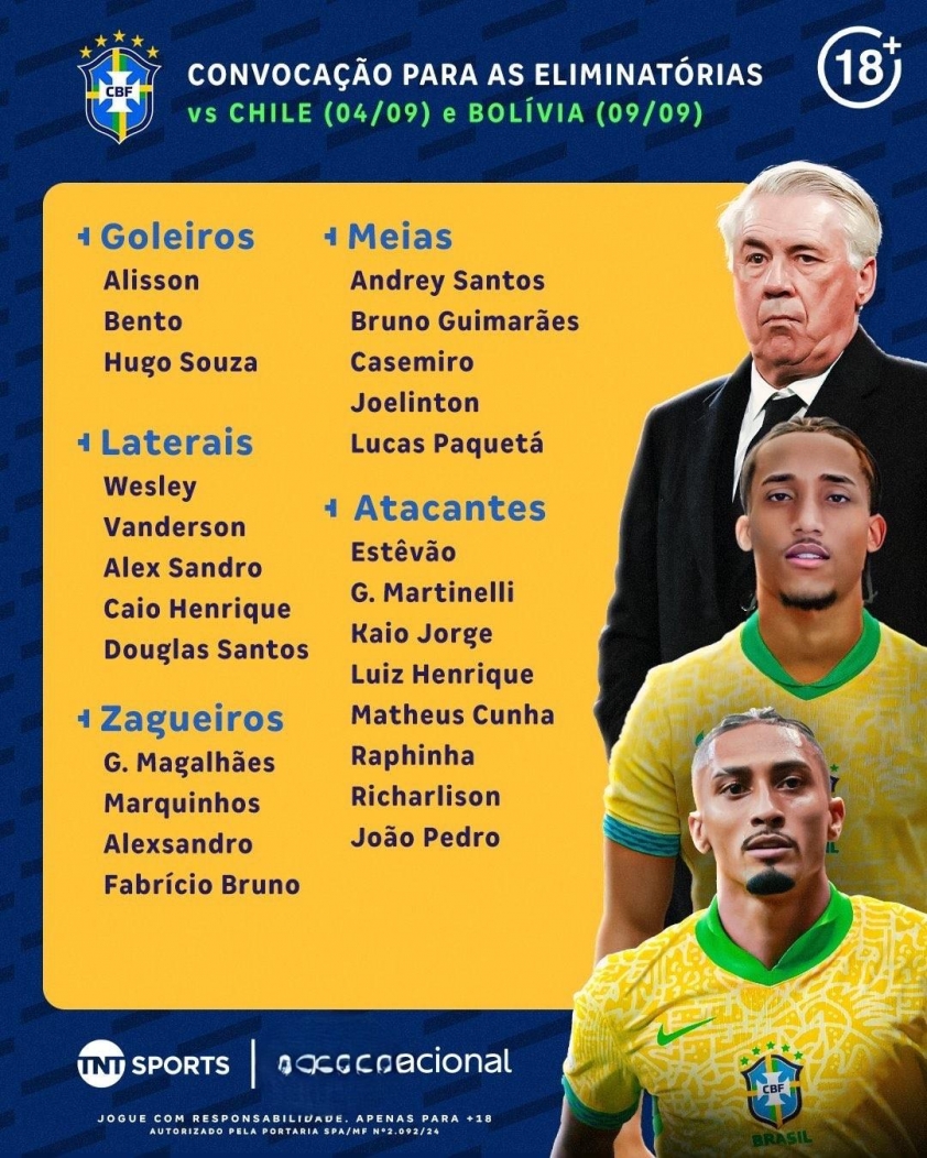 Danh sách triệu tập ĐT Brazil: 2 ngôi sao MU góp mặt, buồn cho Neymar 691951