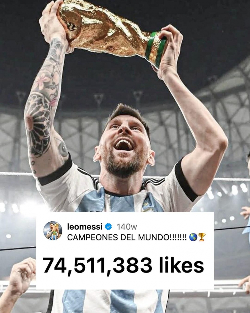 Ronaldo bị vượt mặt trên mạng xã hội, Messi không đối thủ! 693170