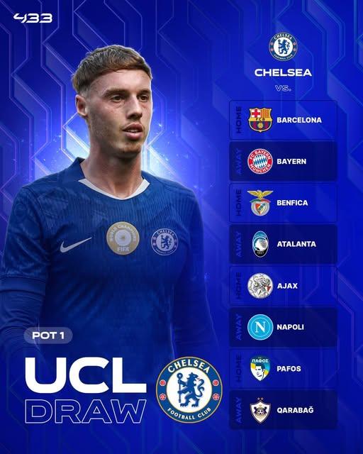 Trực tiếp bốc thăm Champions League 2025/26: PSG đụng Barca 693992