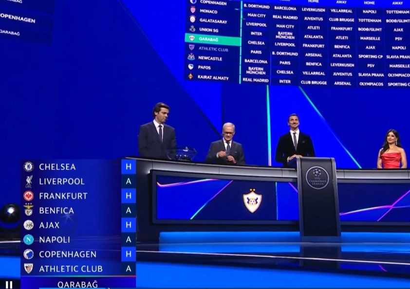 Trực tiếp bốc thăm Champions League 2025/26: PSG đụng Barca, Man City gặp Real Madrid 694000